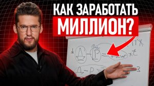 Эту формулу богатства не понимает НИКТО, и поэтому люди бедные! Алгоритм финансовой свободы!