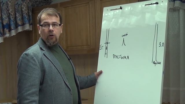 "Быть как "Сжатая Пружина".. Смысл Личной Пасхи" / Константин Корепанов смотреть онлайн