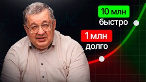 Капитал взлетает после ЭТОГО! — Как приумножить свои накопления?