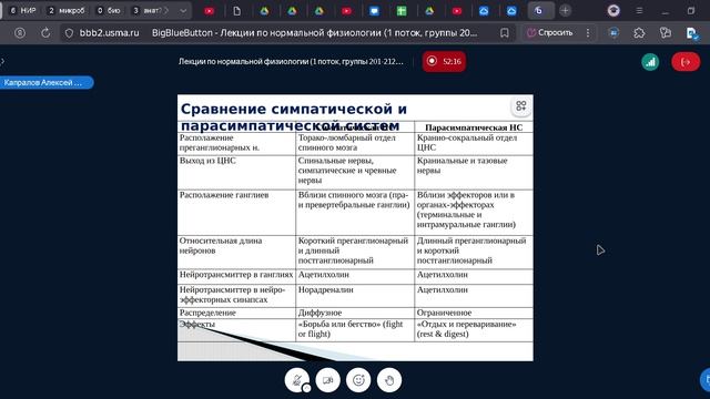 ВНС1