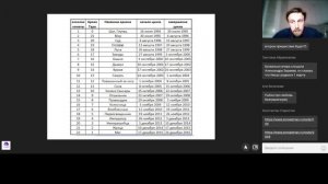 ВЕБИНАР «КОМЕТЫ - ЗНАКИ НЕБЕС. ИМЕЮЩИЙ ГЛАЗА ДА УВИДИТ»