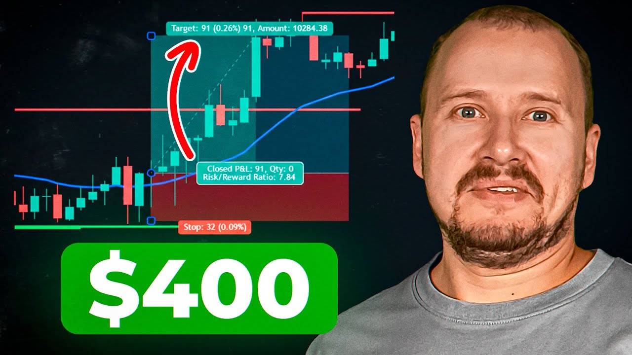 Этот ПРОСТОЙ сигнал стабильно приносит мне ПРОФИТ смотреть онлайн