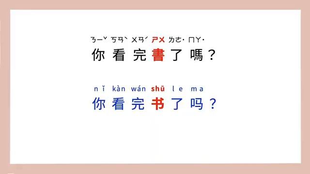 7. How To Express “THE” In Chinese