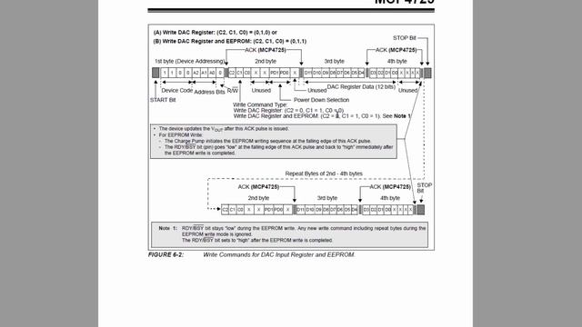 FLOWCODE УРОК 64 MCP4725 12бит ЦАП