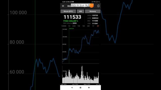 2025-10-16_16-36-29 приложение Bitcoin Ticker Widget.mp4 смотреть онлайн