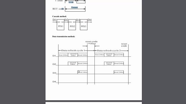 FLOWCODE УРОК 55 RGB светодиод WS2812B введение
