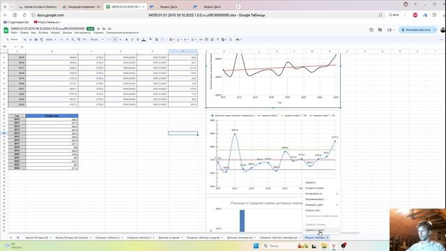 Анализ климатических данных смотреть онлайн