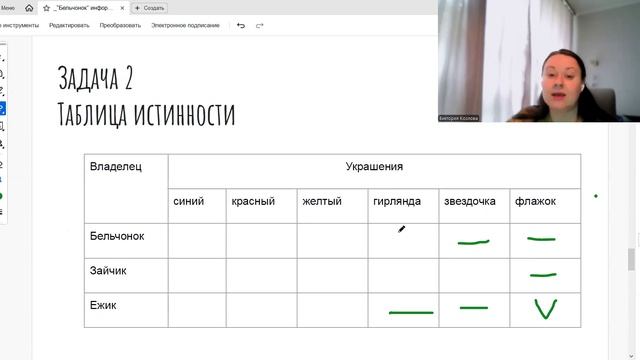 Университетская олимпиада Бельчонок| разбор задачи информатика