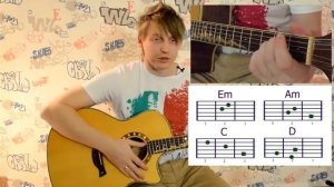 Гитара с нуля | Конограй | Урок номер 2