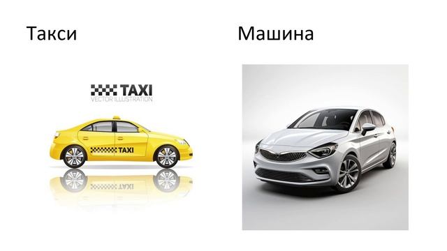 Курс 1 Раздел 4 Тема 2 шаг 2 смотреть онлайн