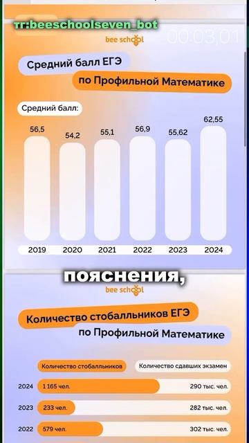 ⚡ Когда математика — это тоже юмор