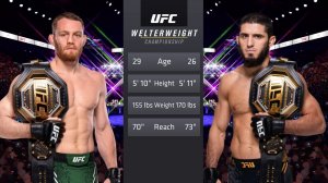 🇷🇺 Ислам Махачев vs 🇦🇺Джек Делла-Маддалена | ПОЛНЫЙ БОЙ UFC 322