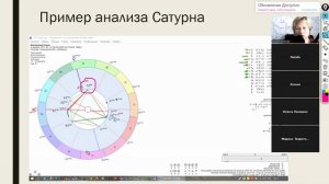 Урок 121. Сатурн - планета кармы