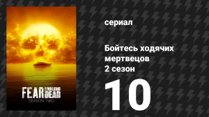 Бойтесь ходячих мертвецов 2 сезон 10 серия «Не беспокоить» (сериал, 2016)
