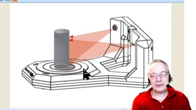 3D сканеры: устройство, принцип действия, ремонтопригодность. смотреть онлайн