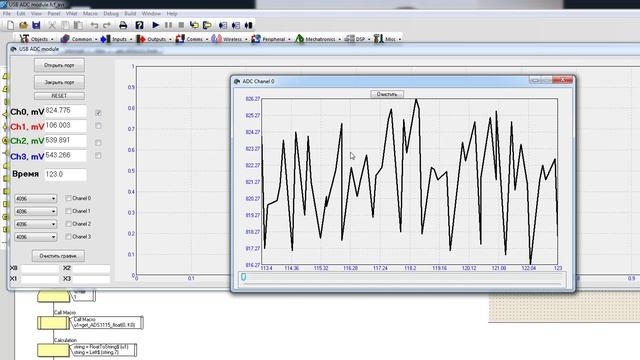 USB ADC Module проверка в железе