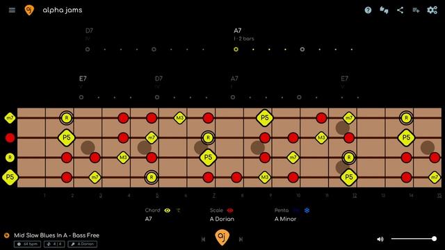 BASS FREE Backing Track _ Slow Blues Jam in A #alphajams #BassFree