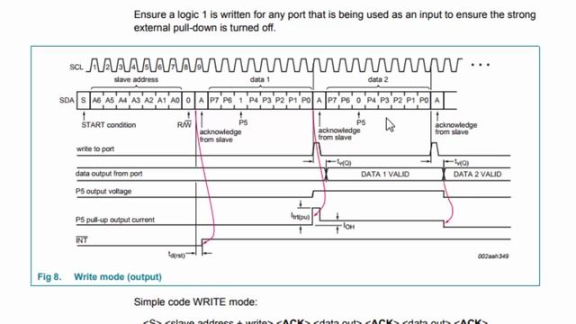 Обзор микросхемы PCF8574 для LCD дисплея