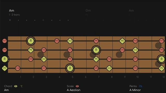 Classic Roots Reggae Jam Key of A Minor _ BASS FREE Backing Track