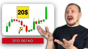 Скальпинг криптовалют | Как зарабатывать 20$ за пару секунд ?