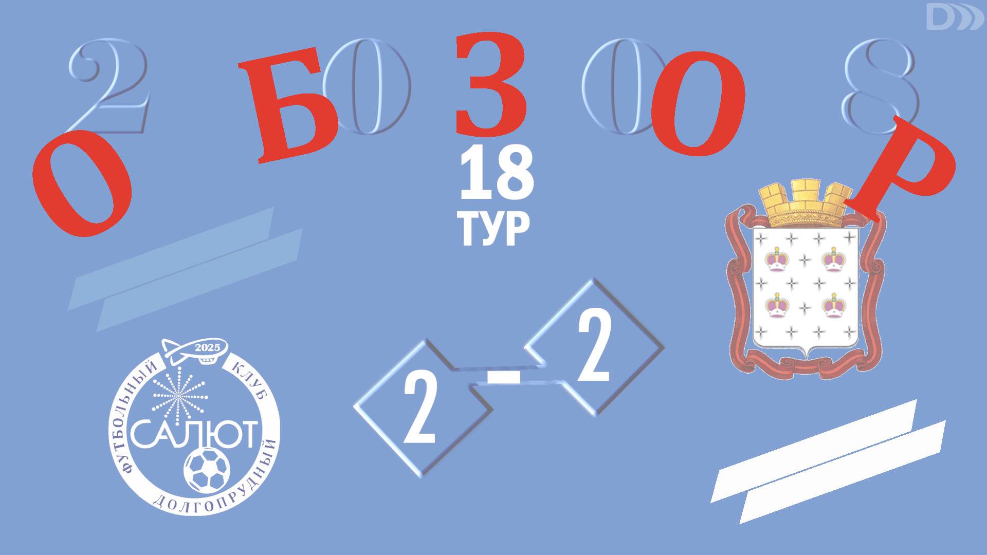 Обзор игры ФСК Салют 2008 2-2 СШ Дмитров смотреть онлайн