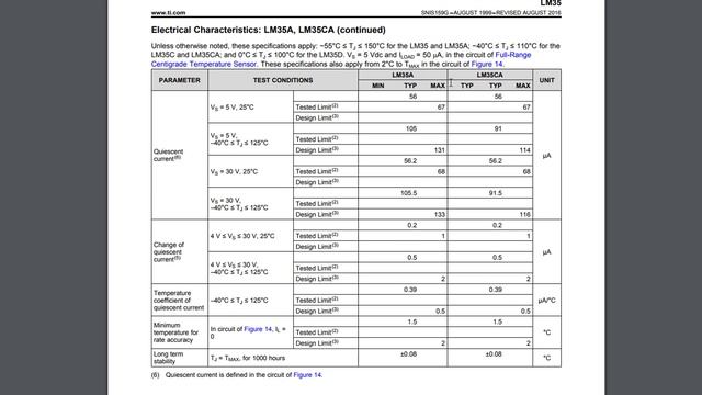 LM35 аналоговый датчик температуры Datasheet