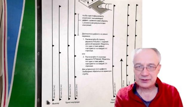 Повторяющиеся дефекты печати. таблица дефектов для диагностики смотреть онлайн