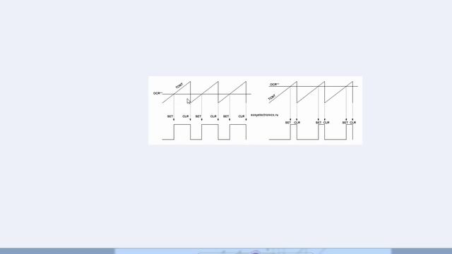 FLOWCODE УРОК 38 Аппаратный ШИМ3