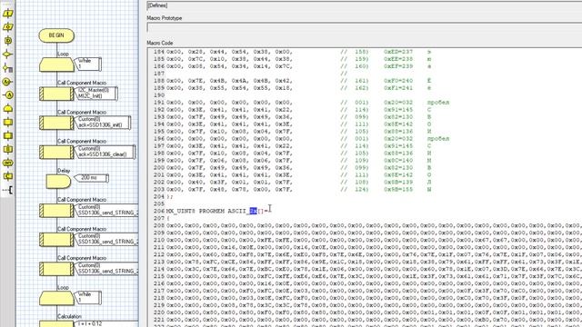 FLOWCODE УРОК 98 макрос SSD1306 часть 3