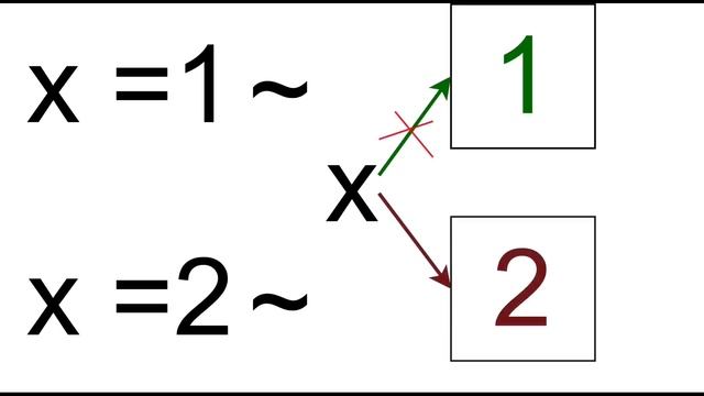 1.8. Написание функций в Julia. Школа Julia смотреть онлайн