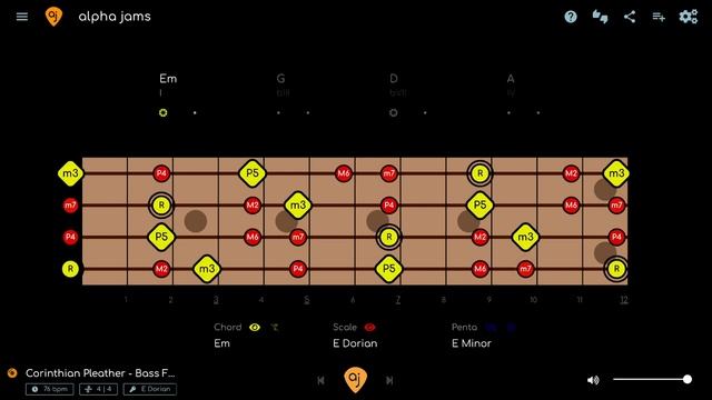 BASS FREE SPACE FUNK JAM TRACK _ Backing Track in E Minor #alphajams