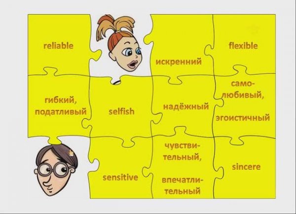 Сборник интерактивных заданий к УМК Spotlight 8 от English Study Cafe - обзор