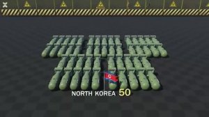 Количество ядерных бомб по странам к 2025 году