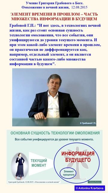 Омоложение - элемент времени в прошлом - часть множества информации в будущем по Учению Г.Грабового