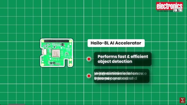 Распознавание объектов с помощью Raspberry Pi 5 и Hailo-8L AI [Видео к статье0 смотреть онлайн