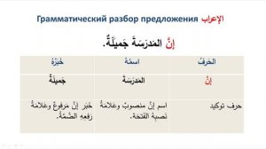 Грамматика АЯ1(5242)