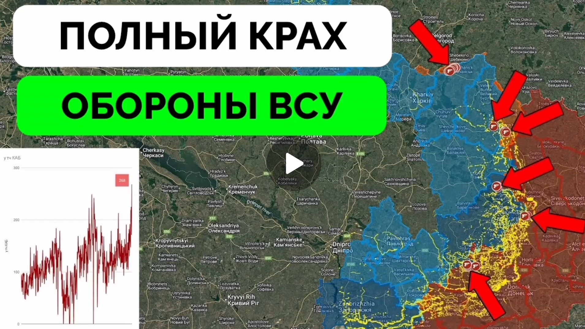 Красноармейск(Покровск),Купянск,Волчанск,мощные продвижения Русской армии! смотреть онлайн