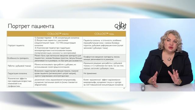 Новые объемы Collost® micro — новые возможности нативного коллагена смотреть онлайн