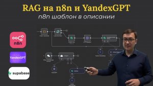 RAG на n8n и Yandex: AI по твоим документам с Яндекс GPT + Supabase