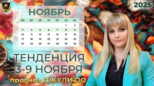 Тенденция недели и дня 3-9 ноября