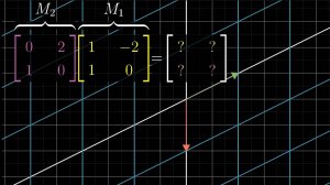 Линейная алгебра №4. Произведение матриц, композиция преобразований