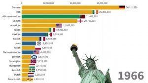 Астрономы работают с плоской Землёй 2 серия из 2