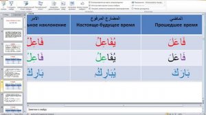 Грамматика АЯ4(5242)