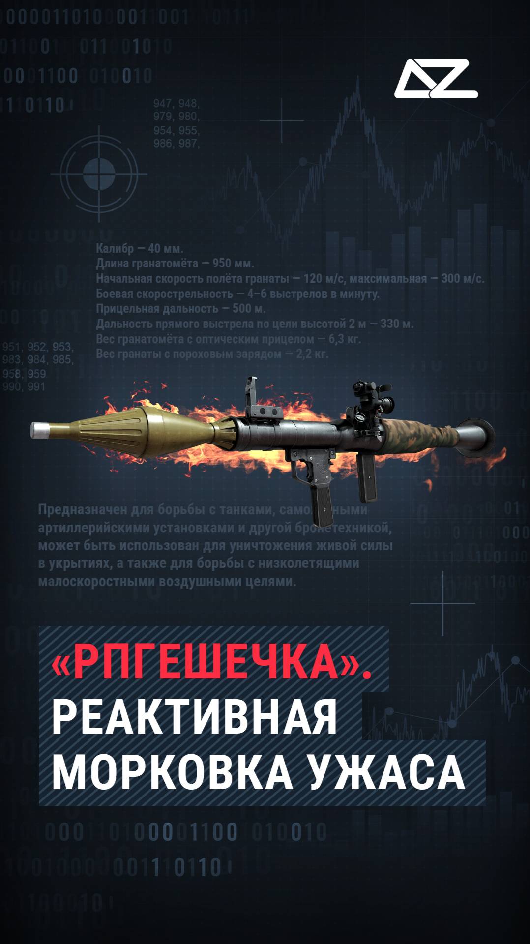 Легендарный ручной гранатомёт РПГ-7 смотреть онлайн