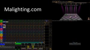 Урок 5. MA2 on PС Группы и типы пресетов [get-save.com]