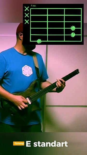 Stacy's Mom (Tutorial) #guitar #guitarcover #guitartutorial смотреть онлайн