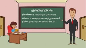 Видео урок "Цветение сакуры"