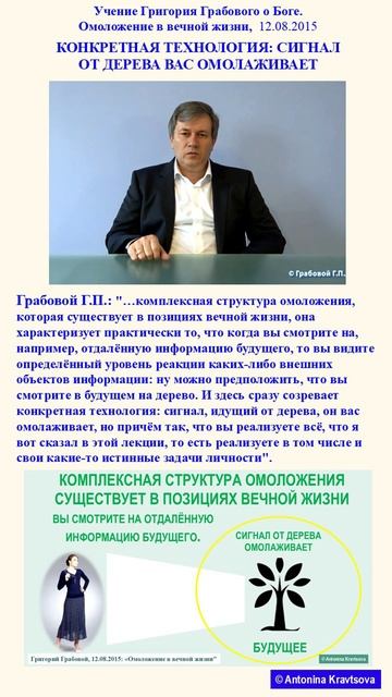 Конкретная технология - сигнал от дерева вас омолаживает - по Учению Г. Грабового