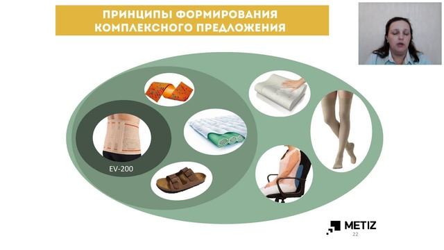 Техники продаж. Комплексное предложение ортопедических изделий смотреть онлайн