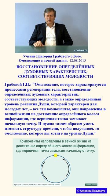 Омоложение - восстановление характеристик молодости по Учению Г.Грабового
